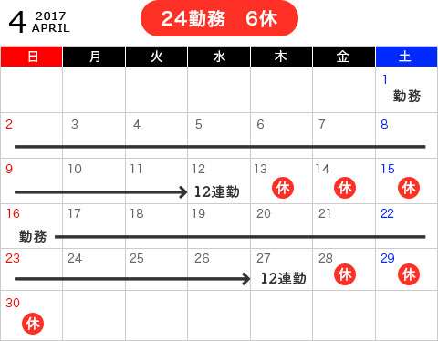 24勤務　6休