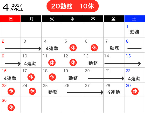 20勤務　10休